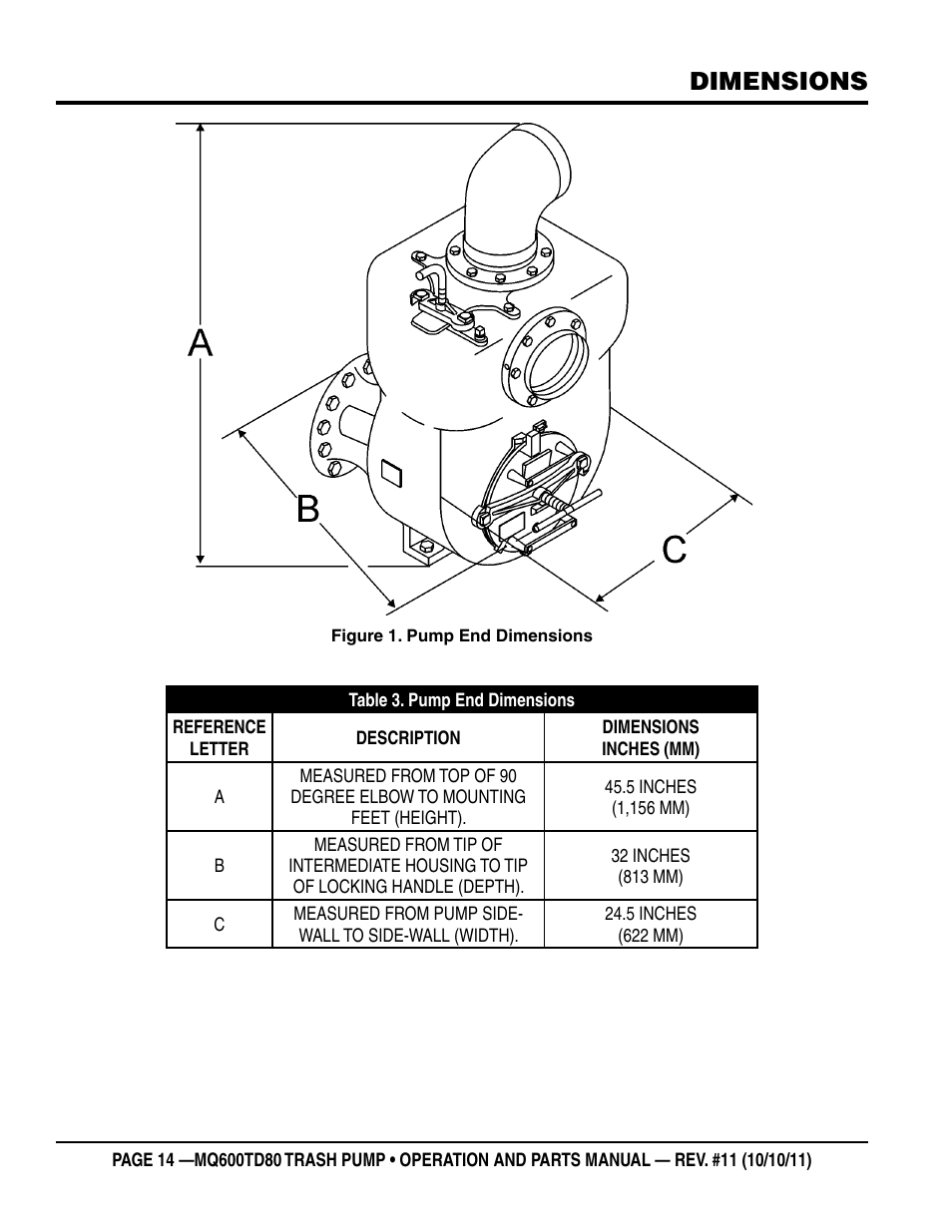 Dimensions | Multiquip MQ600TD80 User Manual | Page 14 / 76