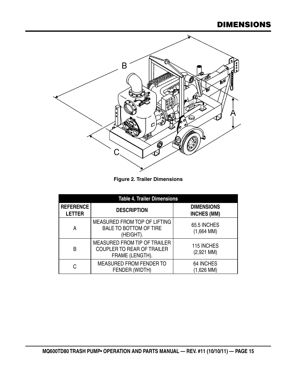 Dimensions | Multiquip MQ600TD80 User Manual | Page 15 / 76