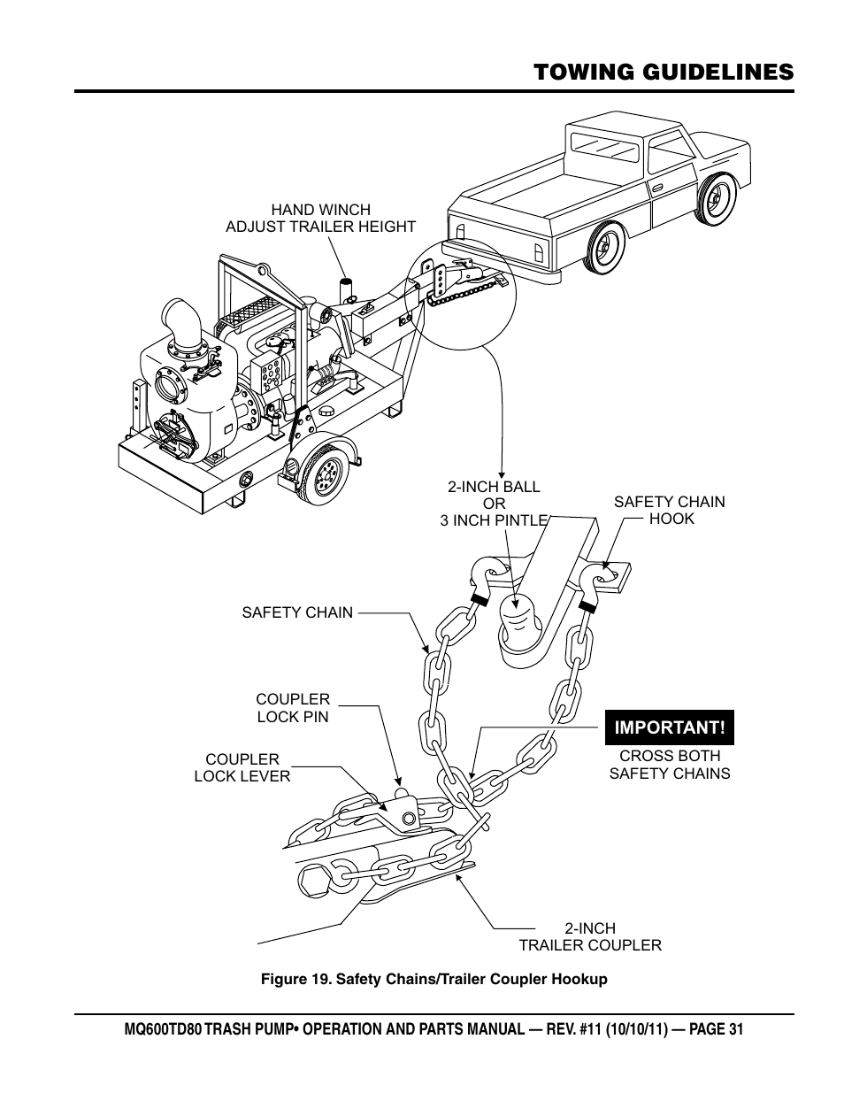 Towing guidelines | Multiquip MQ600TD80 User Manual | Page 31 / 76