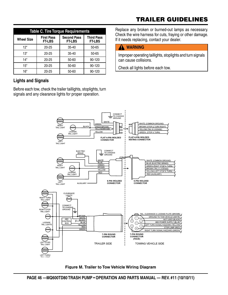 Trailer guidelines, Lights and signals | Multiquip MQ600TD80 User Manual | Page 46 / 76