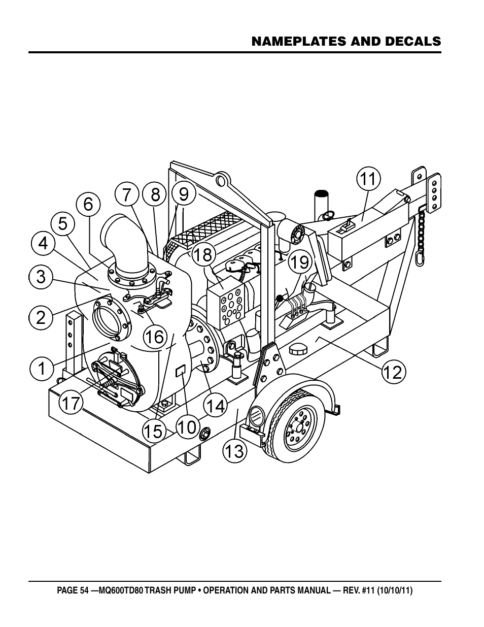 Multiquip MQ600TD80 User Manual | Page 54 / 76