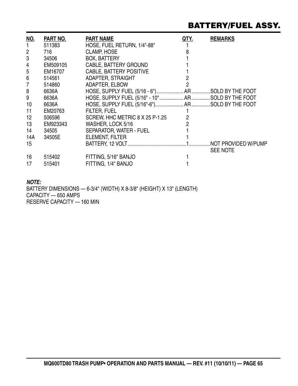 Battery/fuel assy | Multiquip MQ600TD80 User Manual | Page 65 / 76