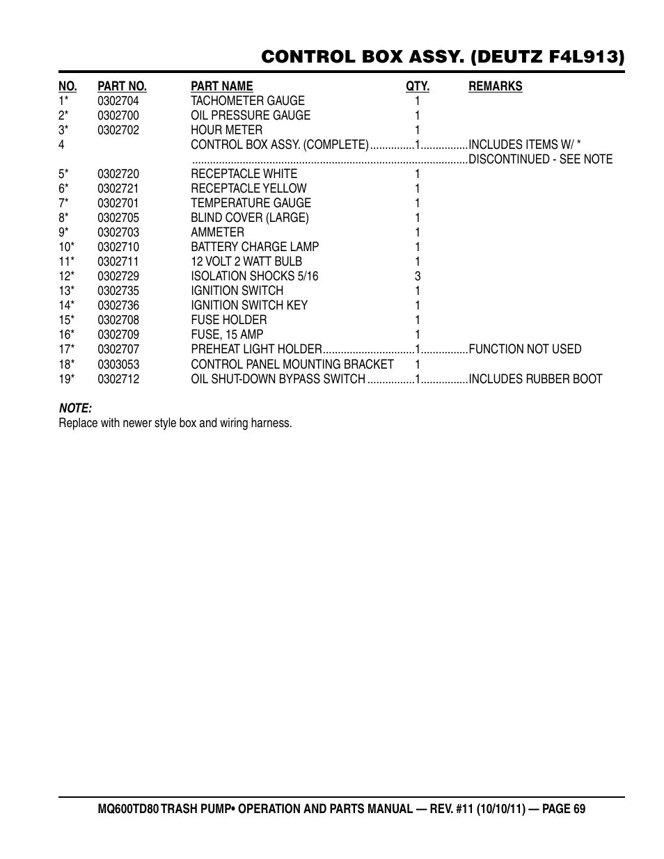 Control box assy. (deutz f4l913) | Multiquip MQ600TD80 User Manual | Page 69 / 76
