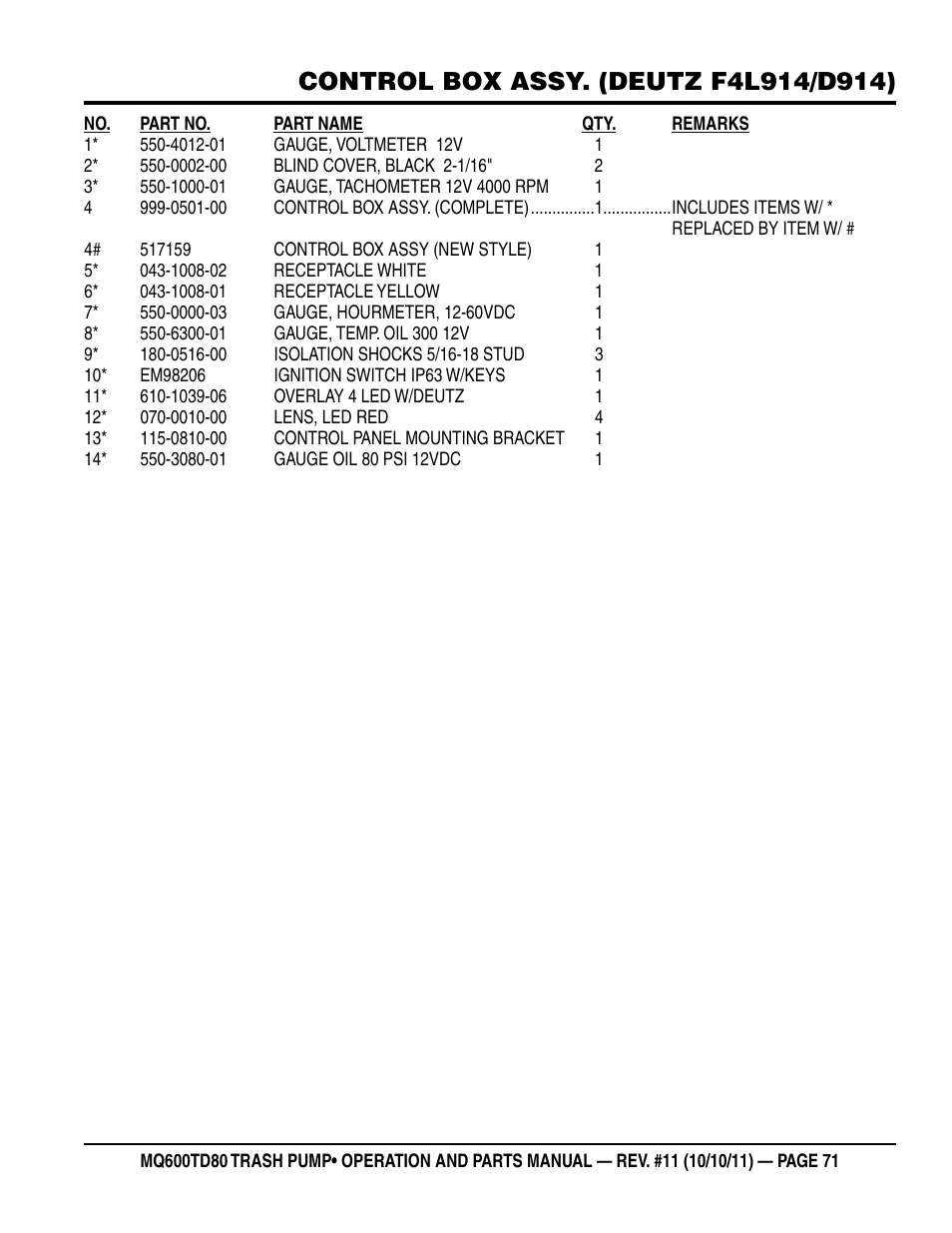 Multiquip MQ600TD80 User Manual | Page 71 / 76