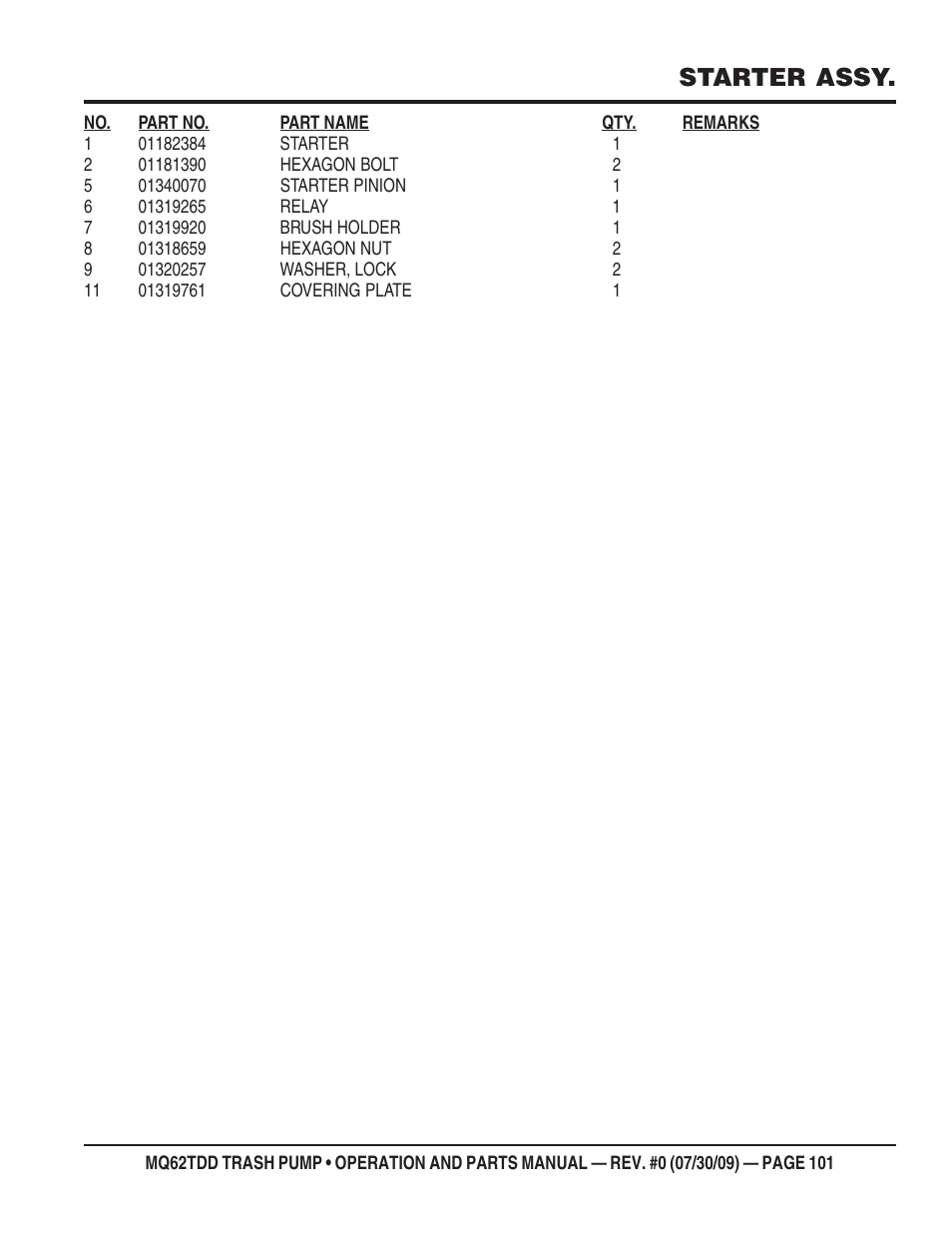 Starter assy | Multiquip MQ62TDD User Manual | Page 101 / 116