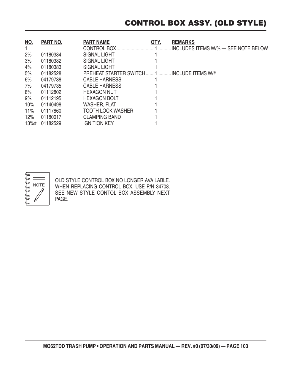 Control box assy. (old style) | Multiquip MQ62TDD User Manual | Page 103 / 116