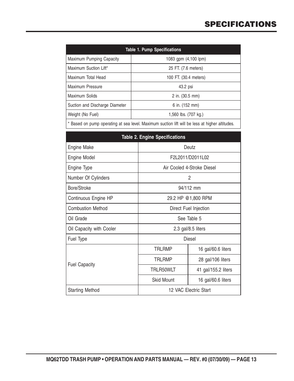 Specifications | Multiquip MQ62TDD User Manual | Page 13 / 116