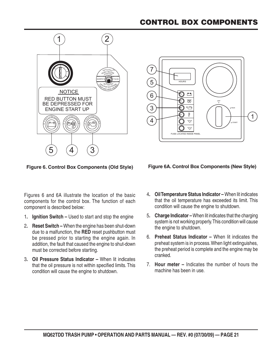 Control box components, Figure 6. control box components (old style), Figure 6a. control box components (new style) | Multiquip MQ62TDD User Manual | Page 21 / 116