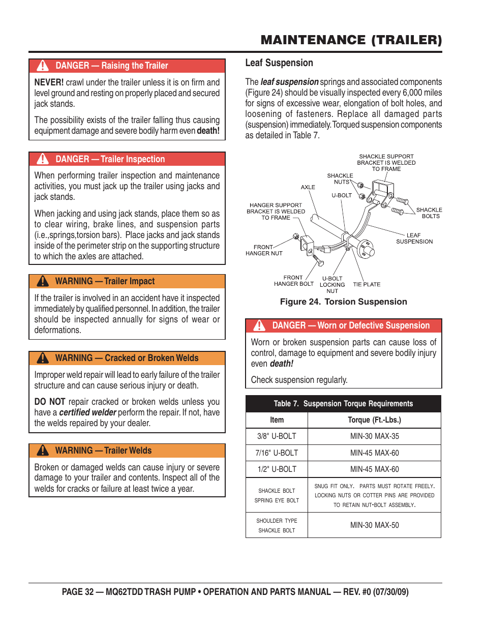 Maintenance (trailer), Leaf suspension | Multiquip MQ62TDD User Manual | Page 32 / 116