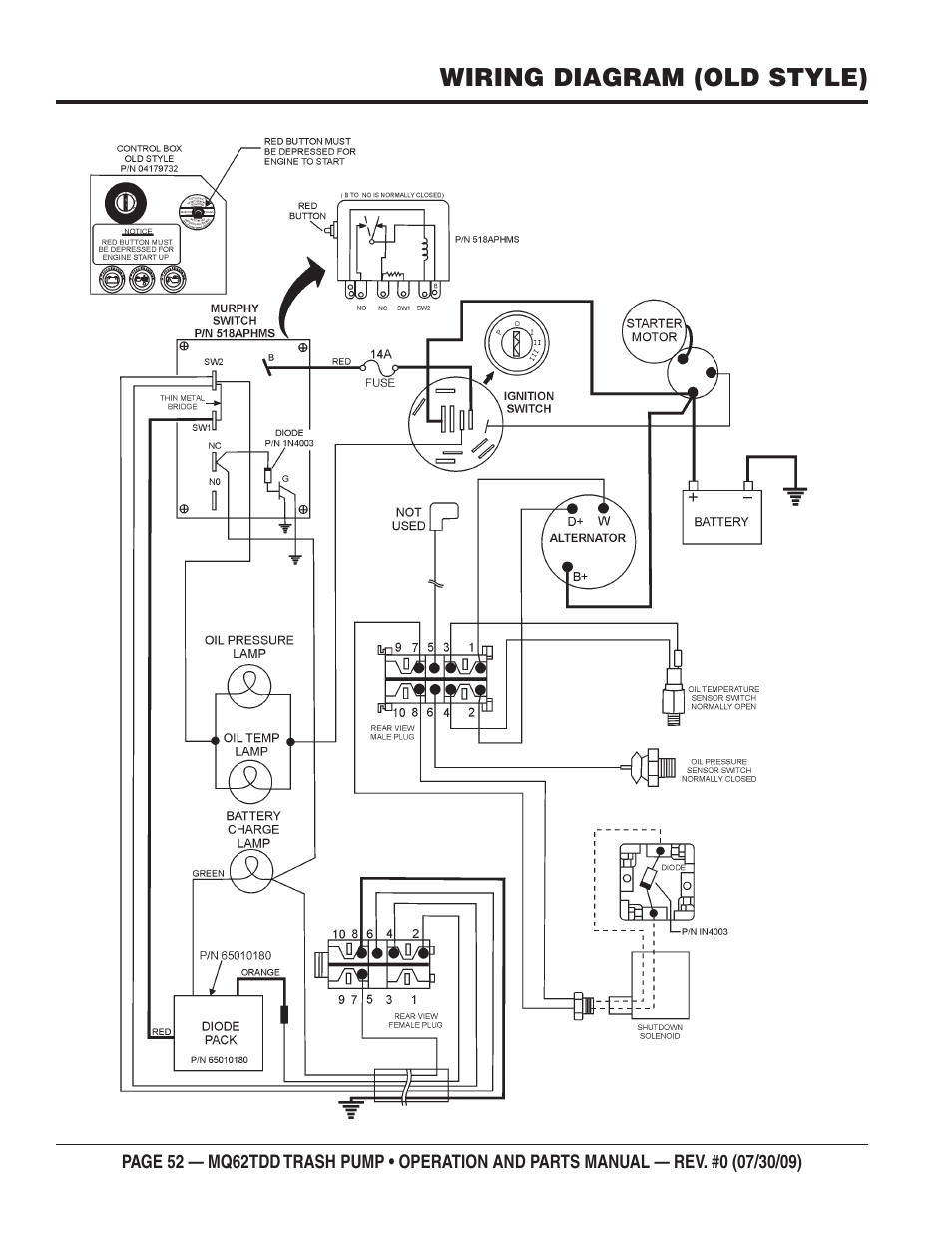 Multiquip MQ62TDD User Manual | Page 52 / 116