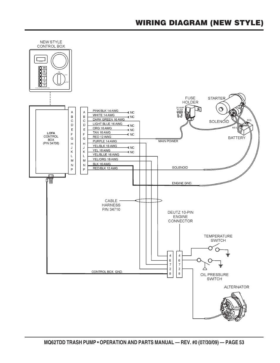 Multiquip MQ62TDD User Manual | Page 53 / 116