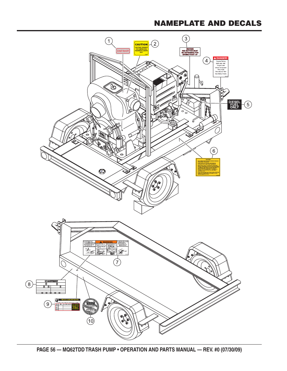 Multiquip MQ62TDD User Manual | Page 56 / 116