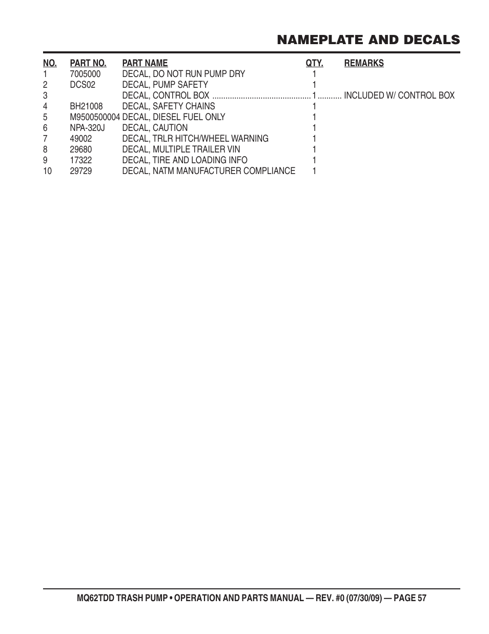 Nameplate and decals | Multiquip MQ62TDD User Manual | Page 57 / 116