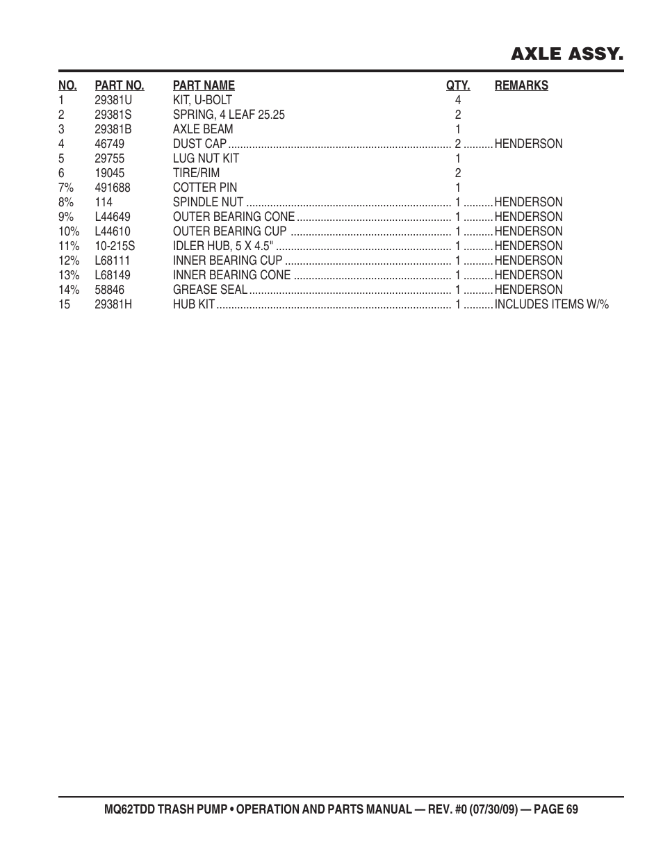 Axle assy | Multiquip MQ62TDD User Manual | Page 69 / 116