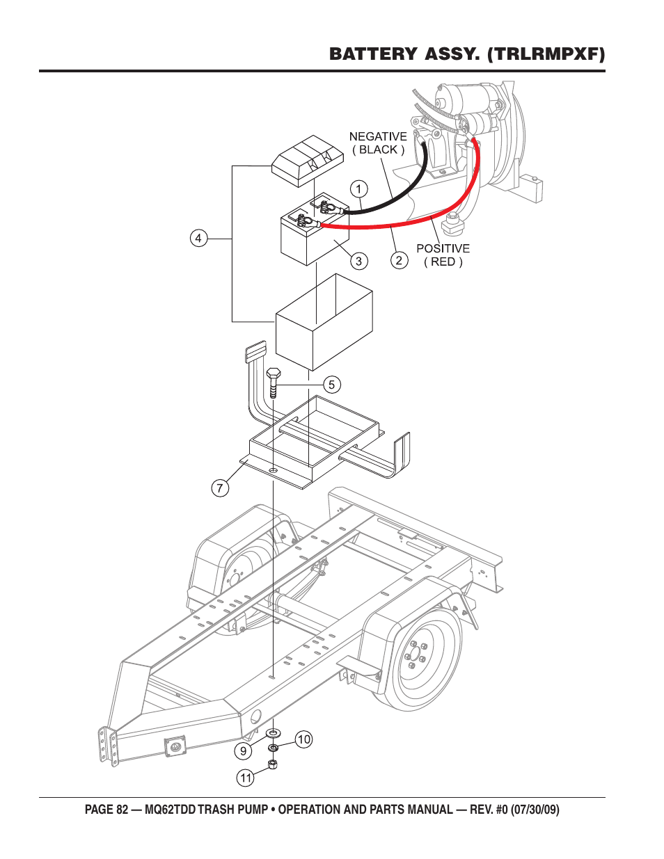 Multiquip MQ62TDD User Manual | Page 82 / 116