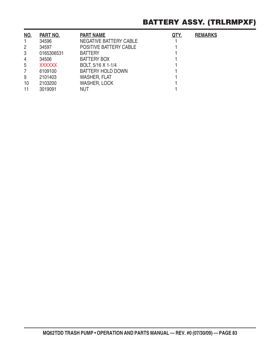Battery assy. (trlrmpxf) | Multiquip MQ62TDD User Manual | Page 83 / 116