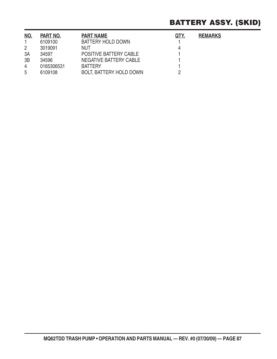 Battery assy. (skid) | Multiquip MQ62TDD User Manual | Page 87 / 116