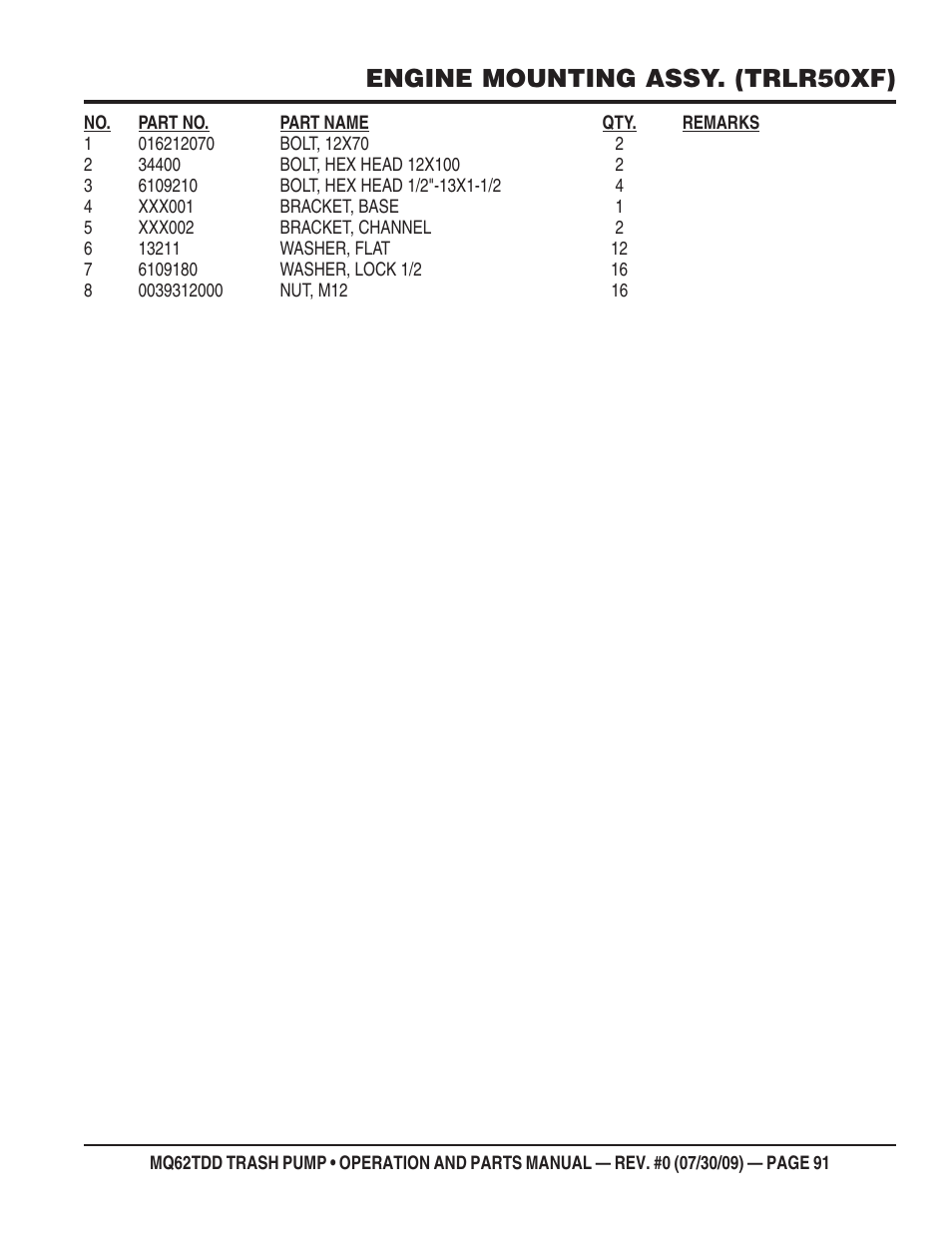 Engine mounting assy. (trlr50xf) | Multiquip MQ62TDD User Manual | Page 91 / 116