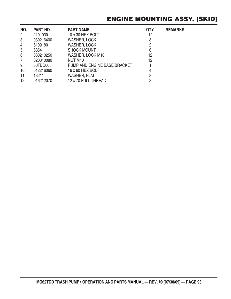 Engine mounting assy. (skid) | Multiquip MQ62TDD User Manual | Page 93 / 116