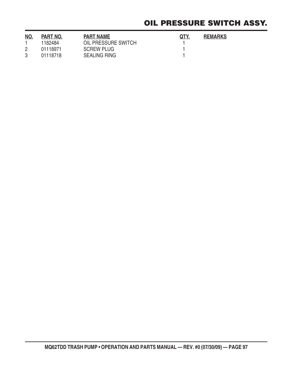Oil pressure switch assy | Multiquip MQ62TDD User Manual | Page 97 / 116
