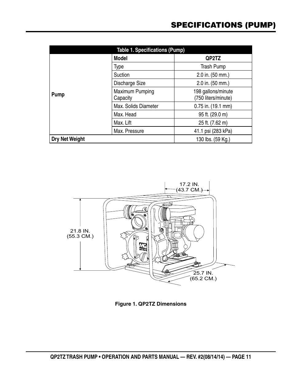 Specifications (pump) | Multiquip QP2TZ User Manual | Page 11 / 36