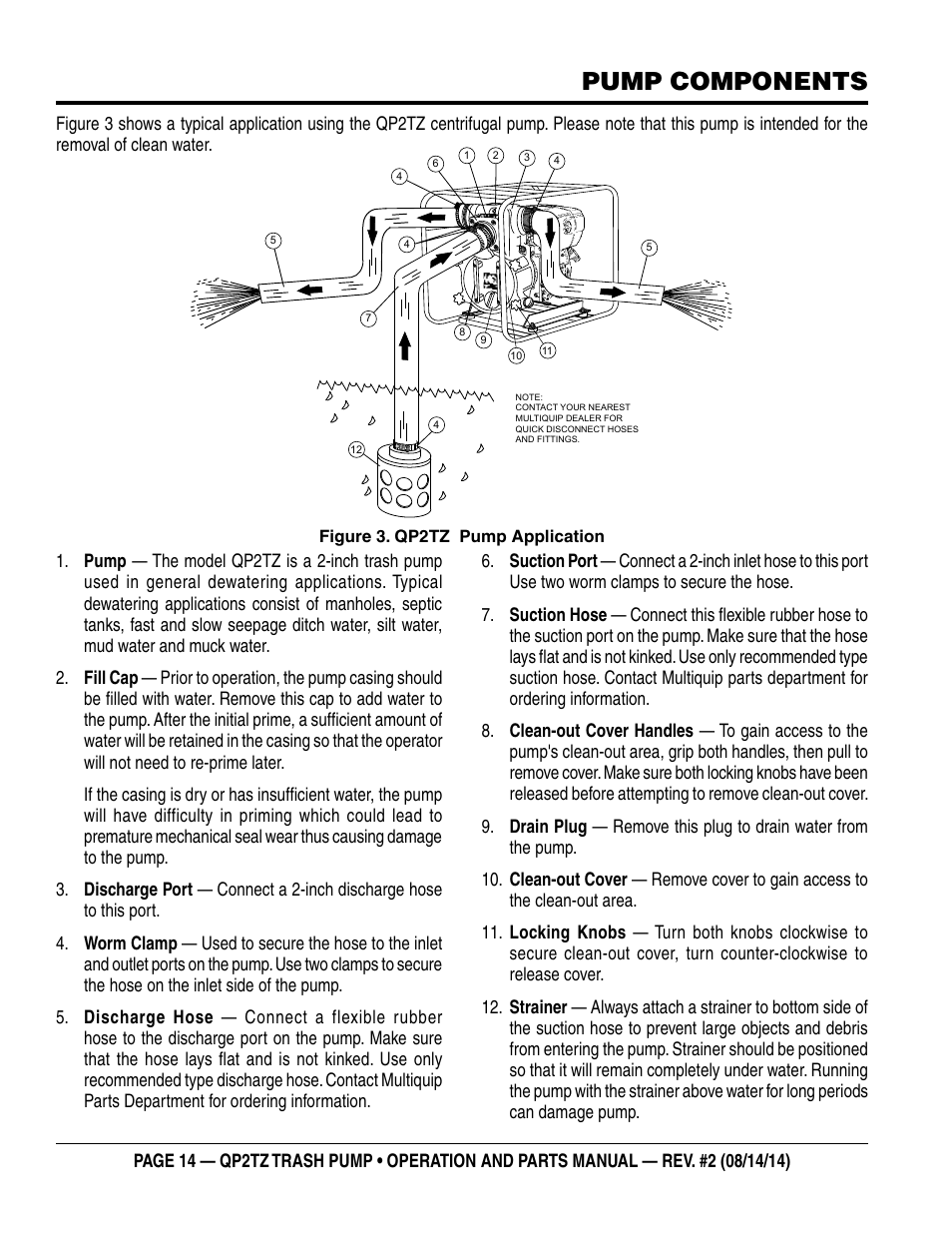 Pump components | Multiquip QP2TZ User Manual | Page 14 / 36