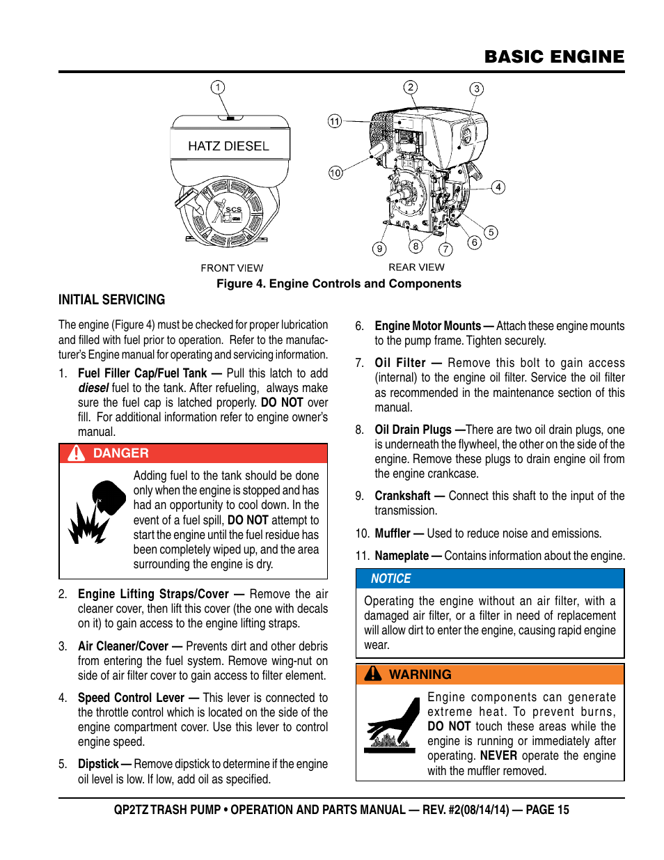 Basic engine | Multiquip QP2TZ User Manual | Page 15 / 36