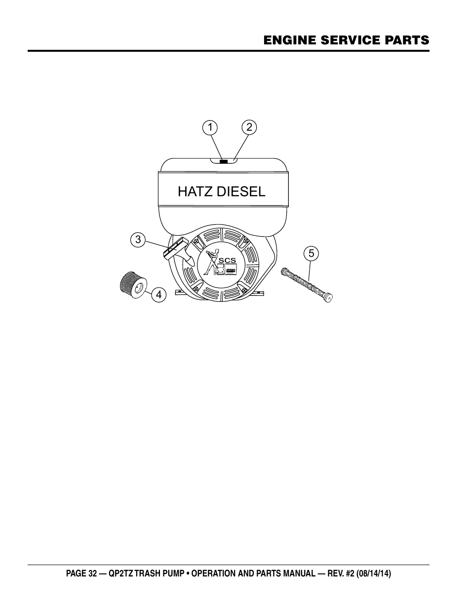 Hatz diesel, Engine service parts | Multiquip QP2TZ User Manual | Page 32 / 36