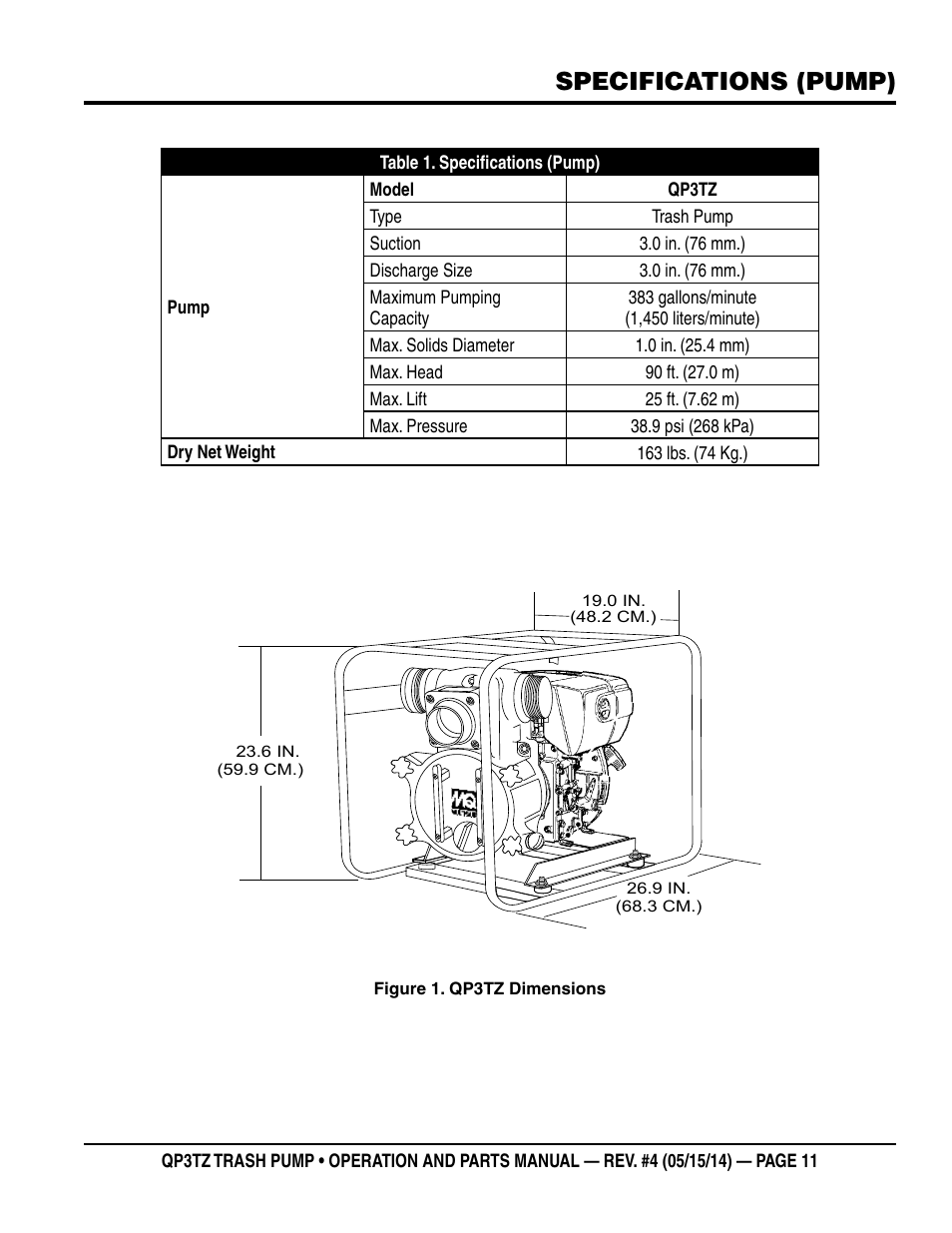 Specifications (pump) | Multiquip QP3TZ User Manual | Page 11 / 36