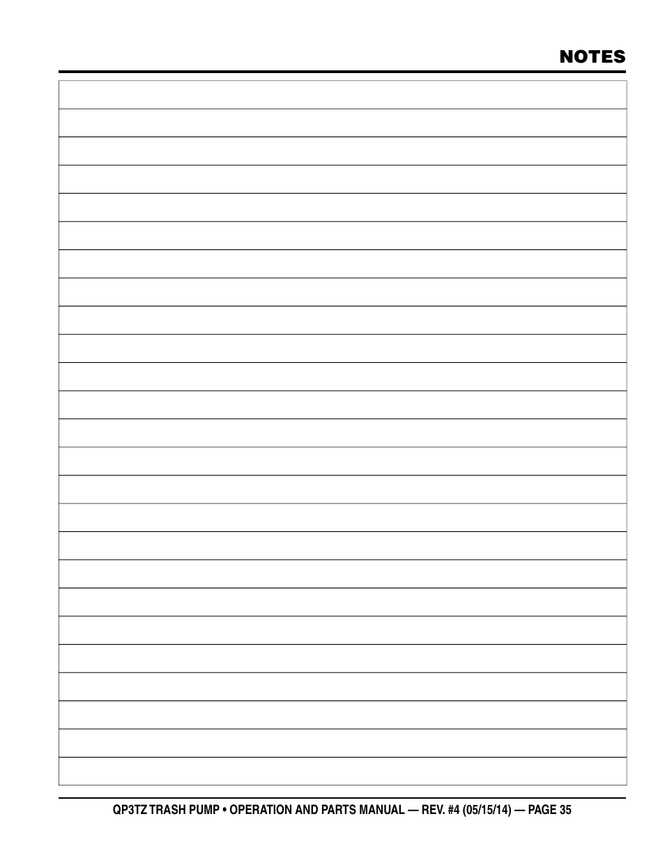Multiquip QP3TZ User Manual | Page 35 / 36