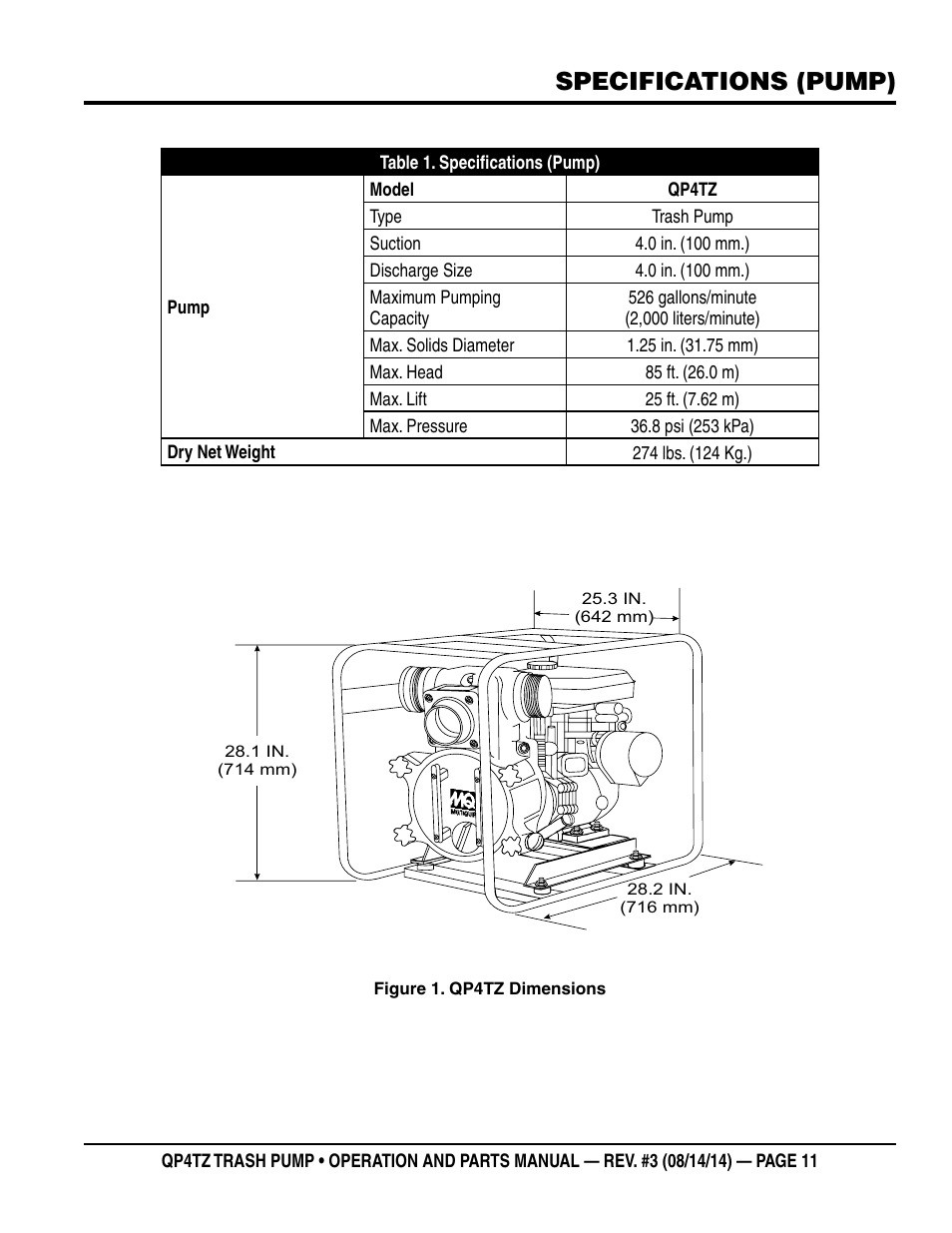 Specifications (pump) | Multiquip QP4TZ User Manual | Page 11 / 36