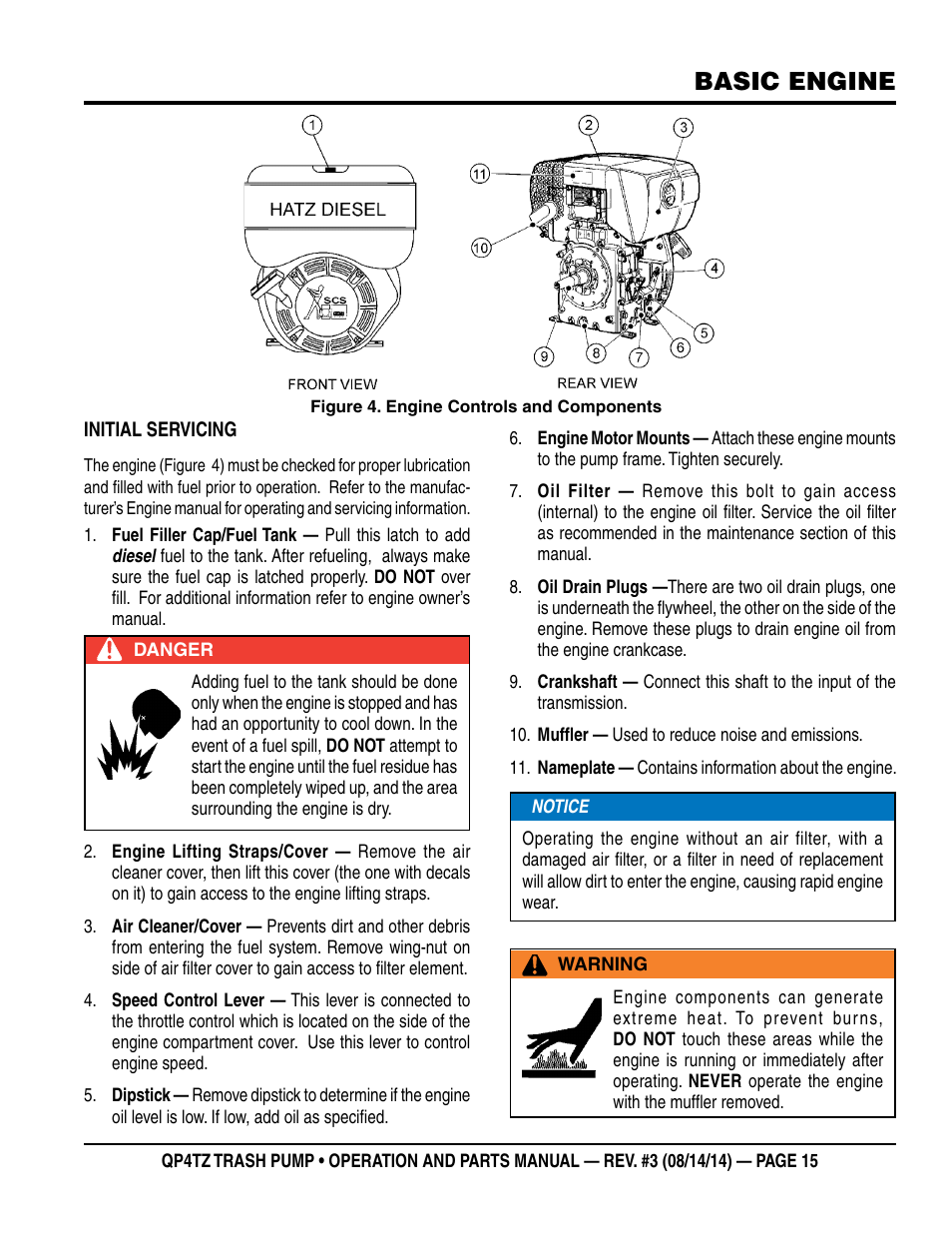 Basic engine | Multiquip QP4TZ User Manual | Page 15 / 36