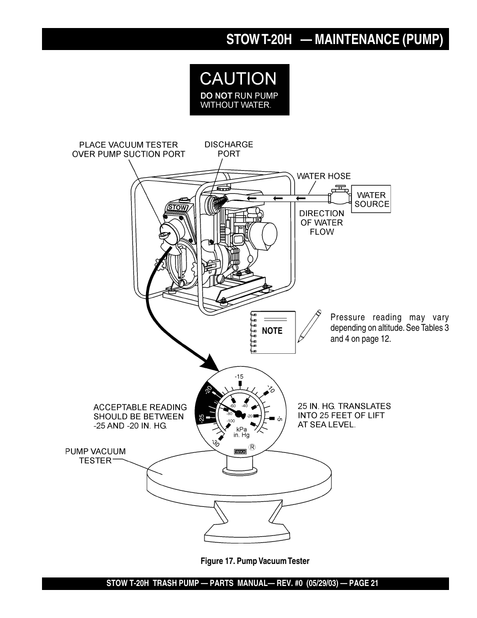 Stow t-20h — maintenance (pump) | Multiquip T20H User Manual | Page 21 / 70