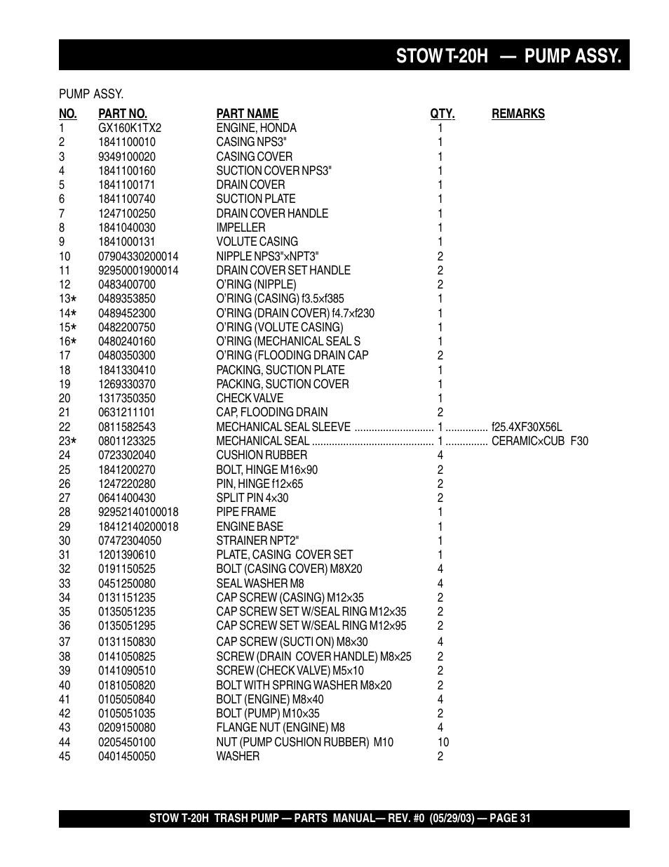 Stow t-20h — pump assy | Multiquip T20H User Manual | Page 31 / 70