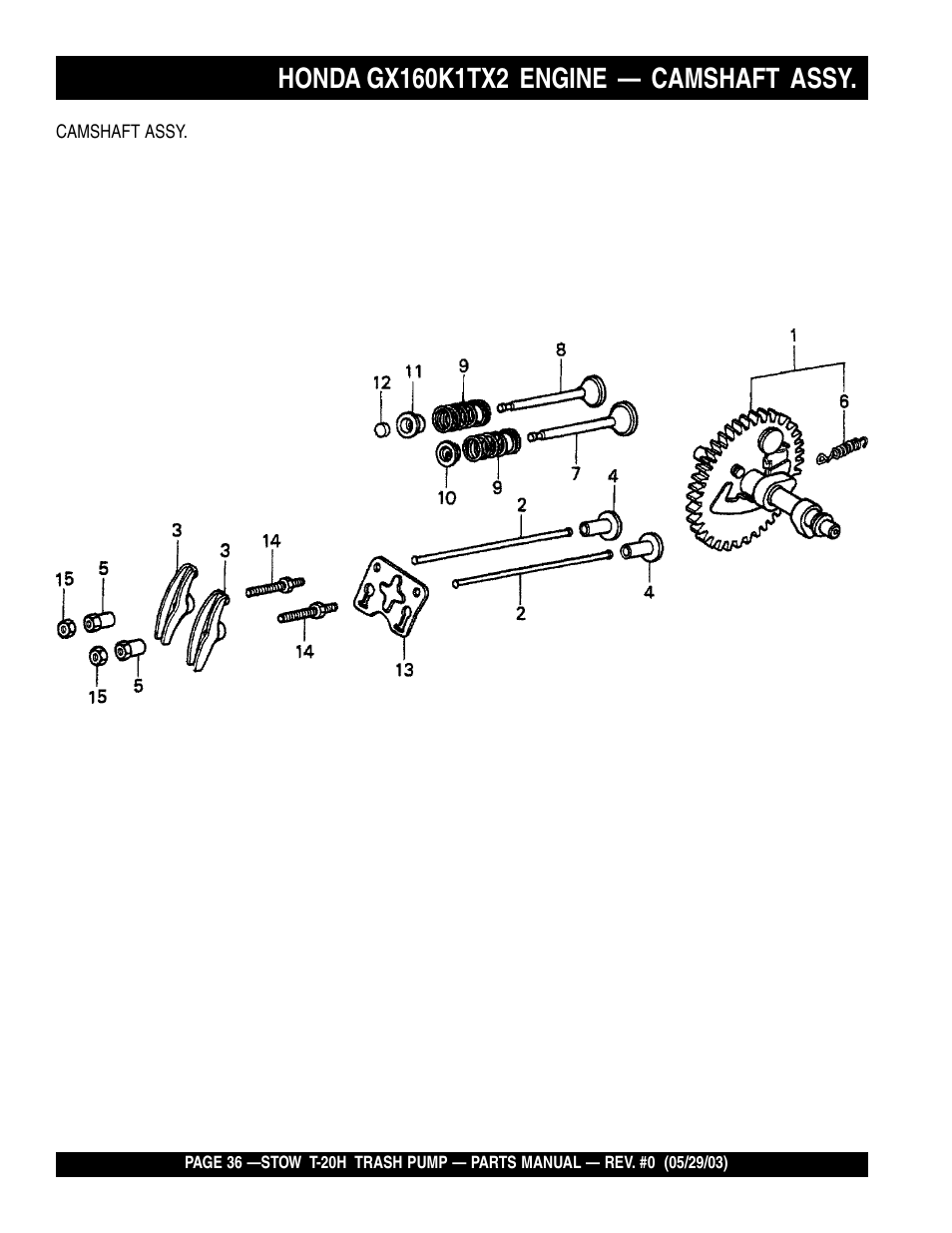 Multiquip T20H User Manual | Page 36 / 70