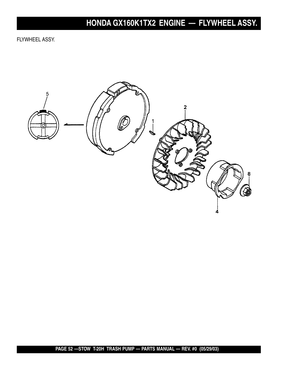Multiquip T20H User Manual | Page 52 / 70