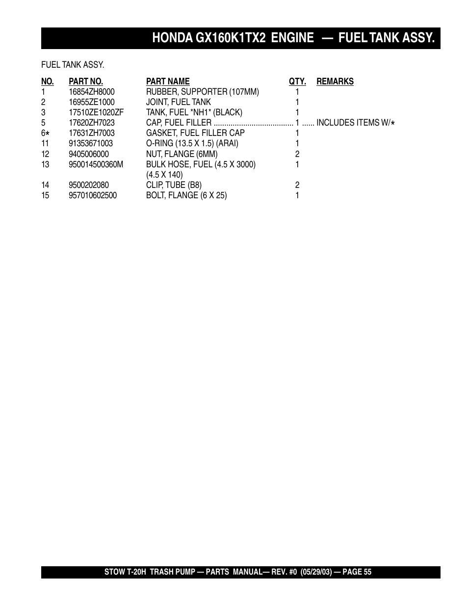 Multiquip T20H User Manual | Page 55 / 70