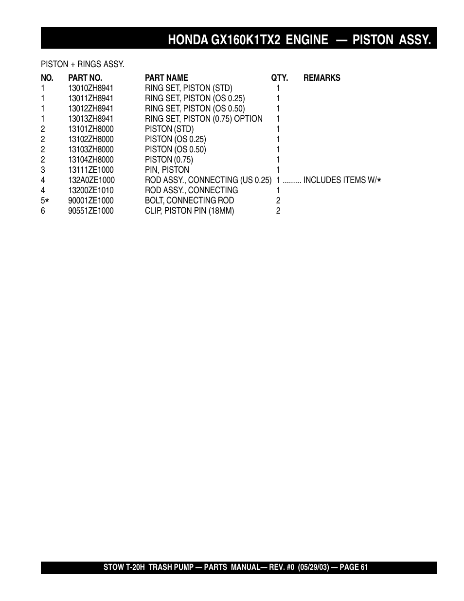 Multiquip T20H User Manual | Page 61 / 70