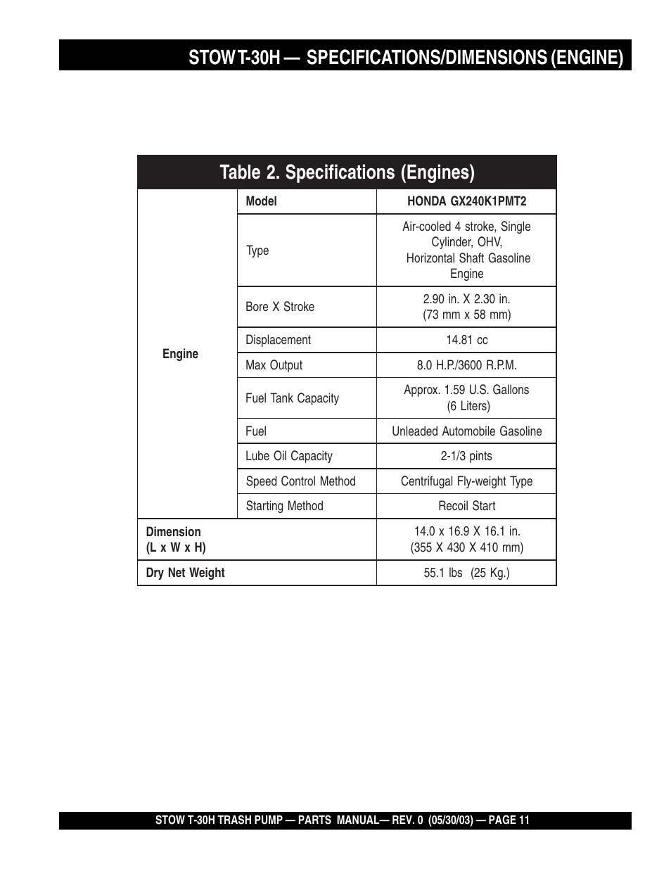 Multiquip T30H User Manual | Page 11 / 70