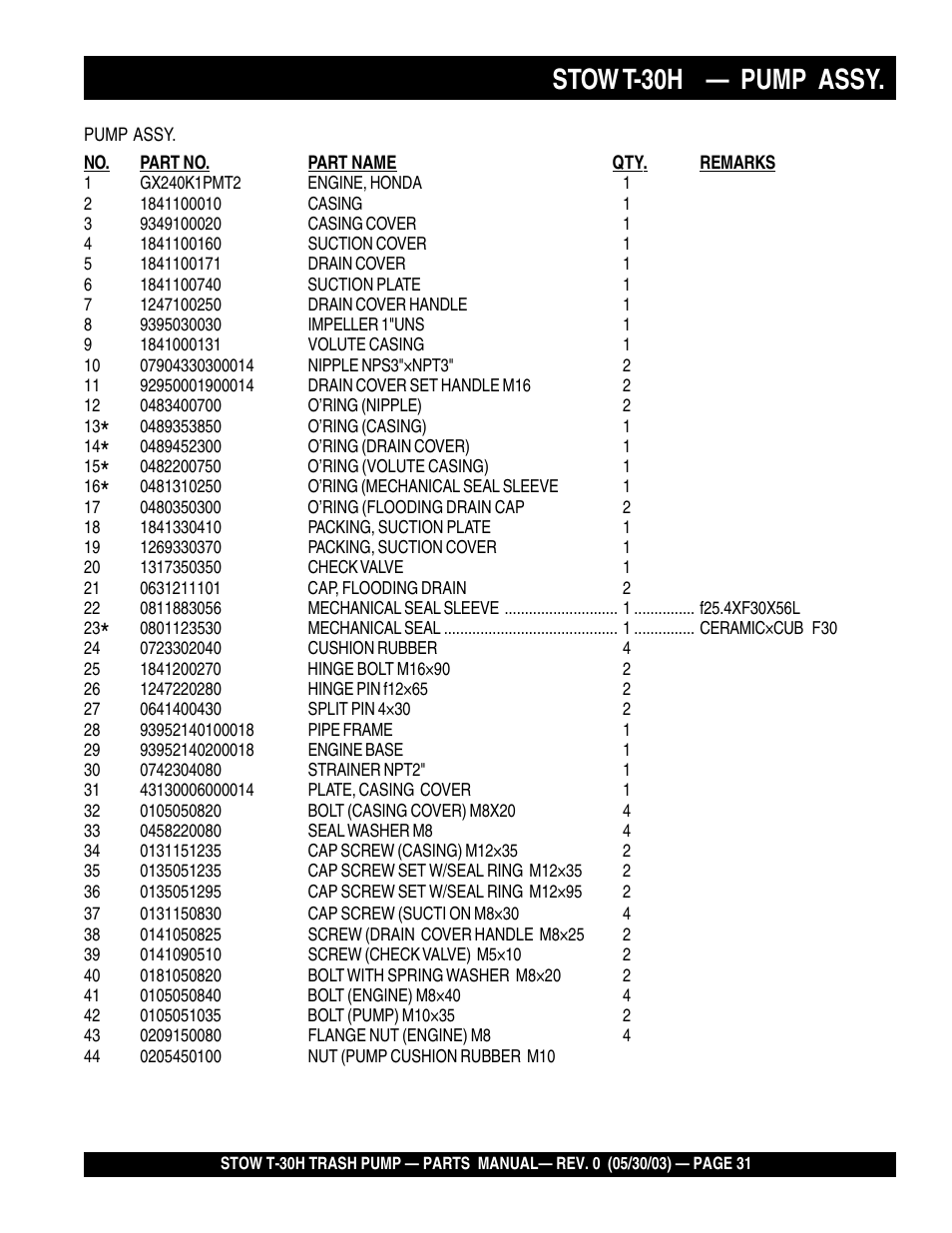 Stow t-30h — pump assy | Multiquip T30H User Manual | Page 31 / 70