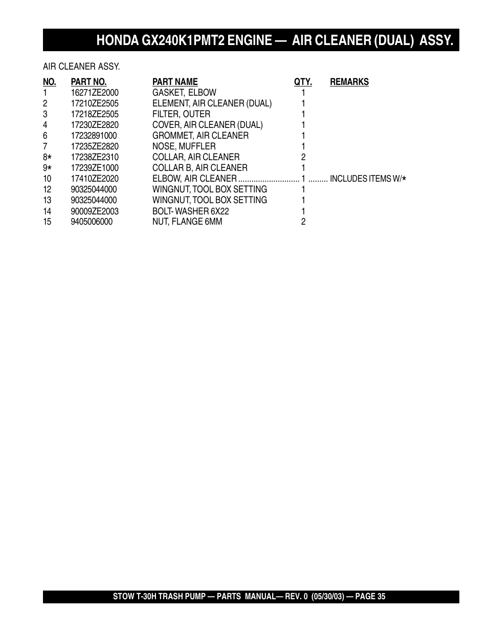 Multiquip T30H User Manual | Page 35 / 70