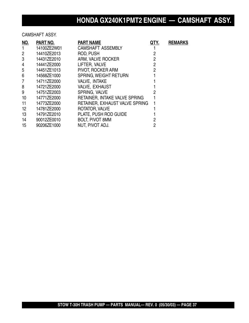 Multiquip T30H User Manual | Page 37 / 70