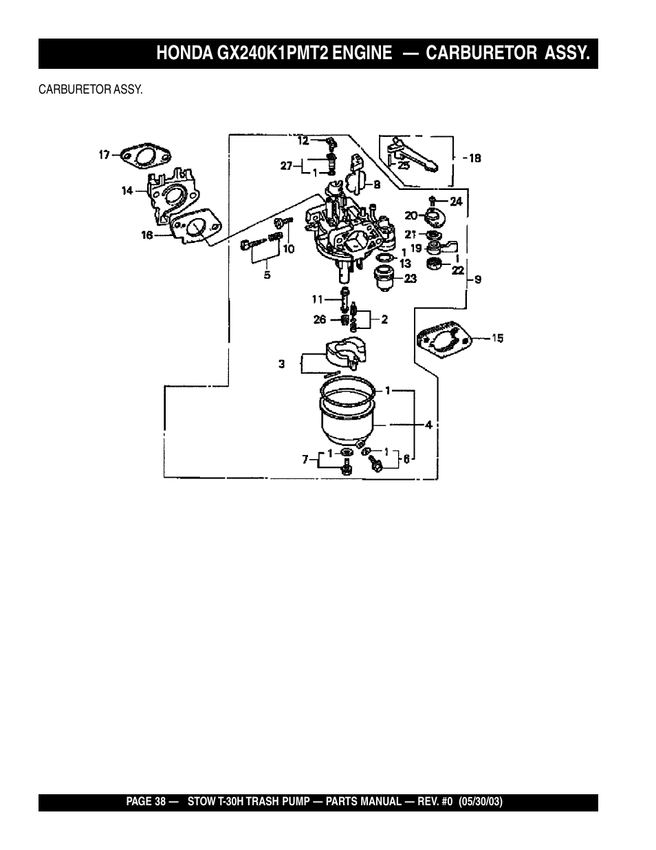 Multiquip T30H User Manual | Page 38 / 70
