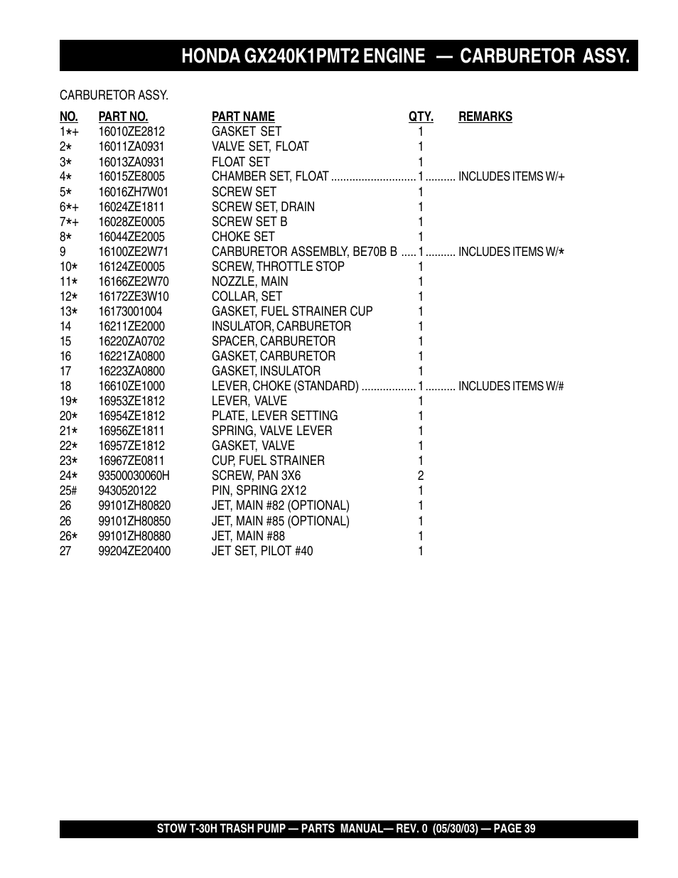 Multiquip T30H User Manual | Page 39 / 70