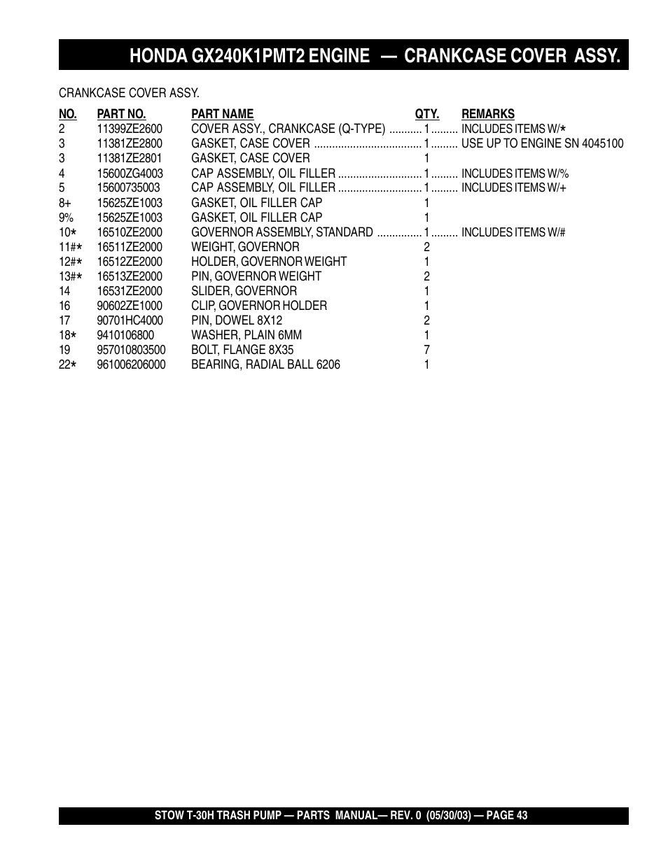 Multiquip T30H User Manual | Page 43 / 70