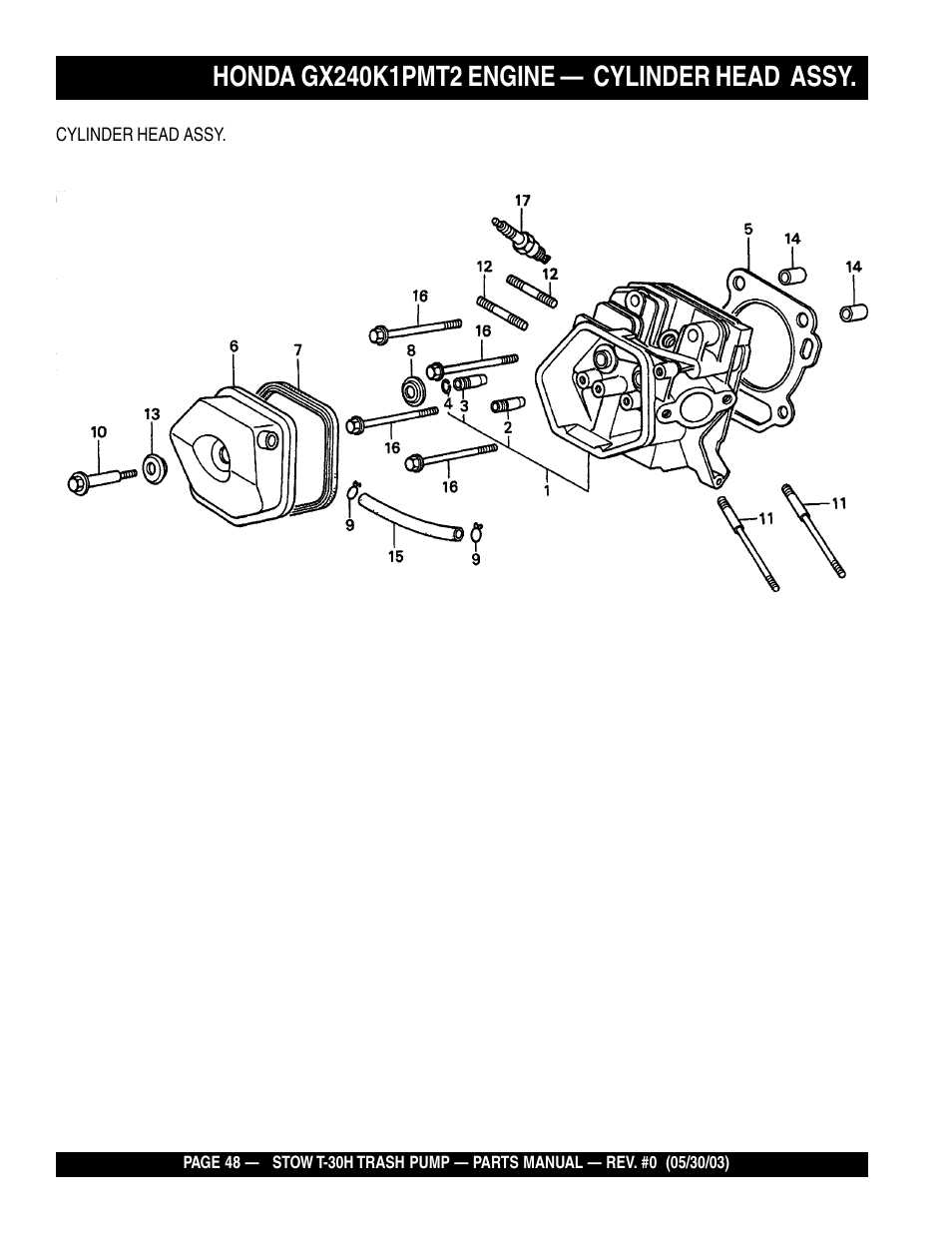 Multiquip T30H User Manual | Page 48 / 70