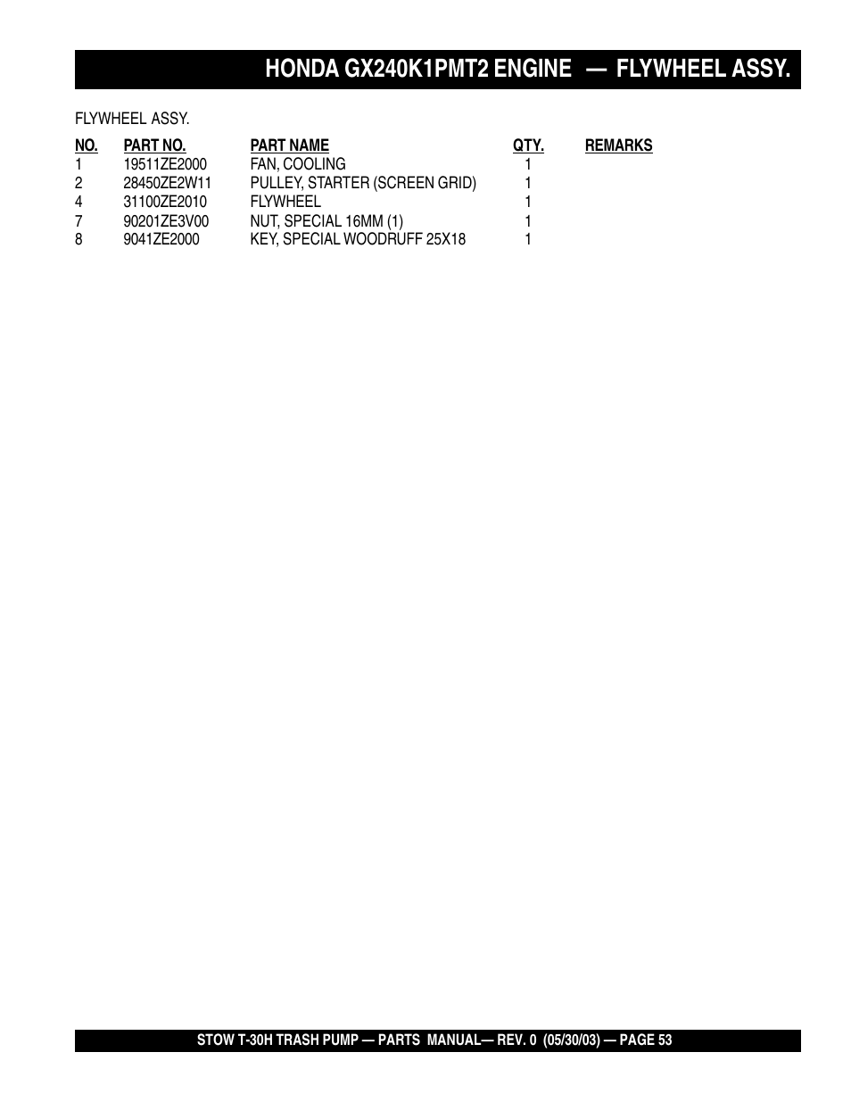 Multiquip T30H User Manual | Page 53 / 70