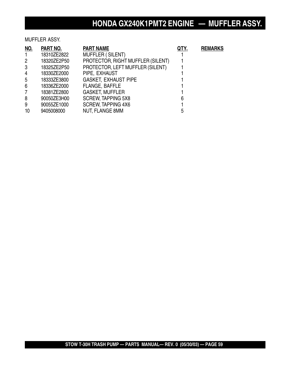 Multiquip T30H User Manual | Page 59 / 70