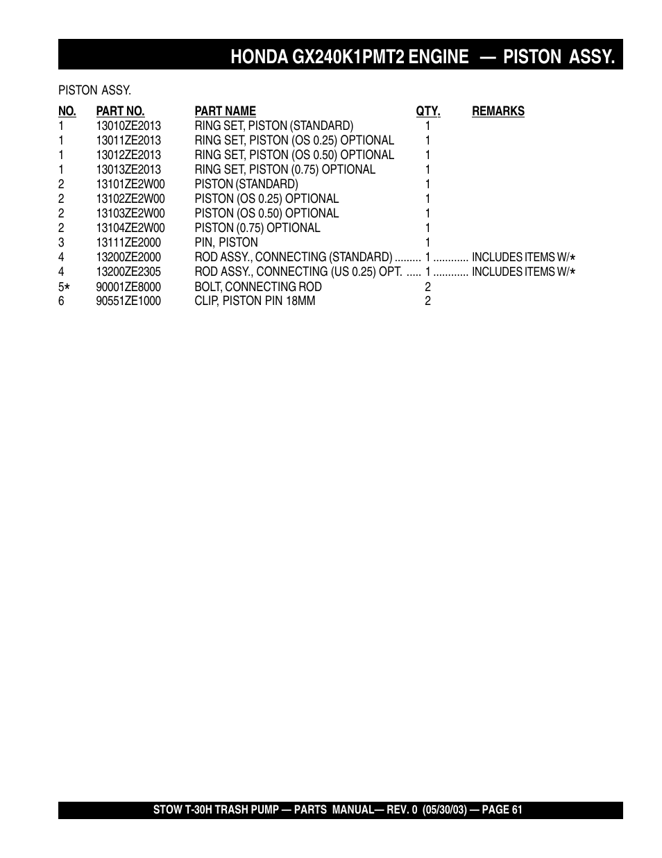 Multiquip T30H User Manual | Page 61 / 70