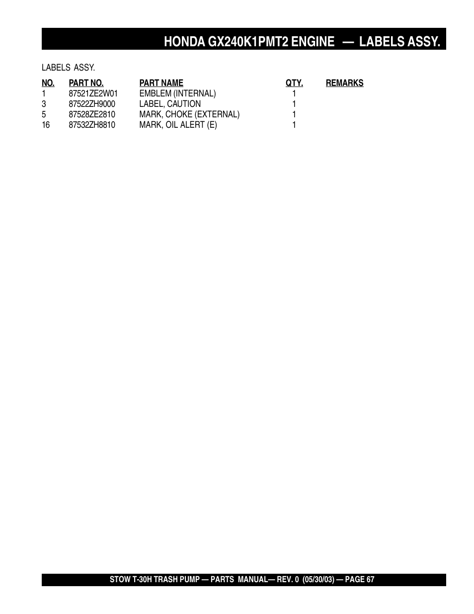 Multiquip T30H User Manual | Page 67 / 70